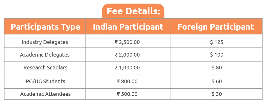 Fee Structure - International Conference 2026